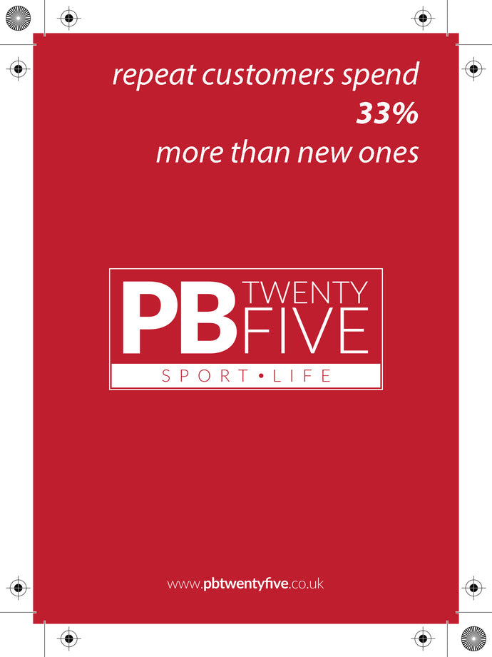 Customer Loyalty is key to a successful business